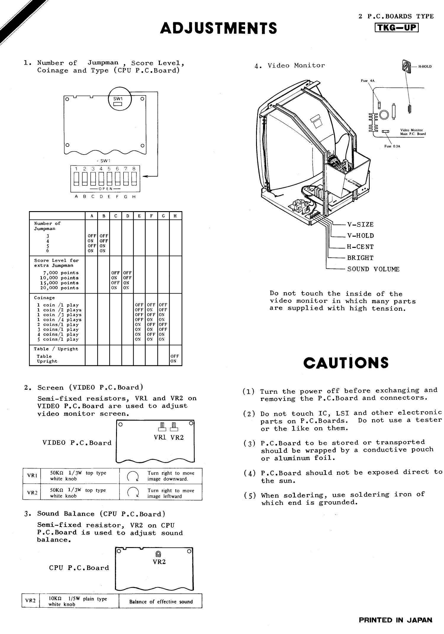 Donkey Kong (Backdoor Sheet) (U)