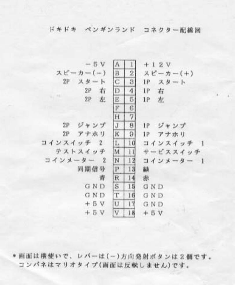 Dokidoki Penguin (jap)