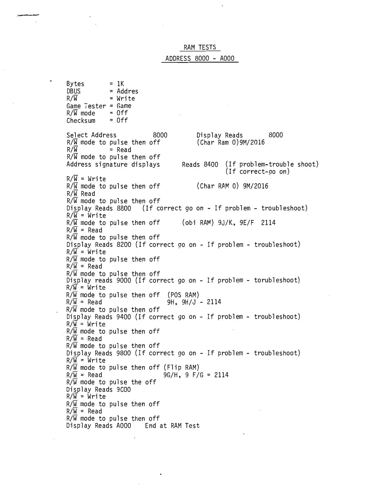 Dig Dug (Tech Notes Ram Tests)