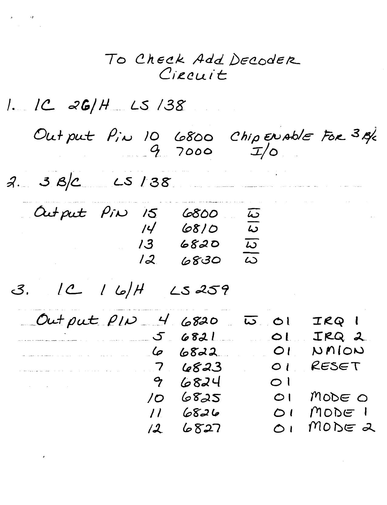 Dig Dug (Tech Notes Advanced