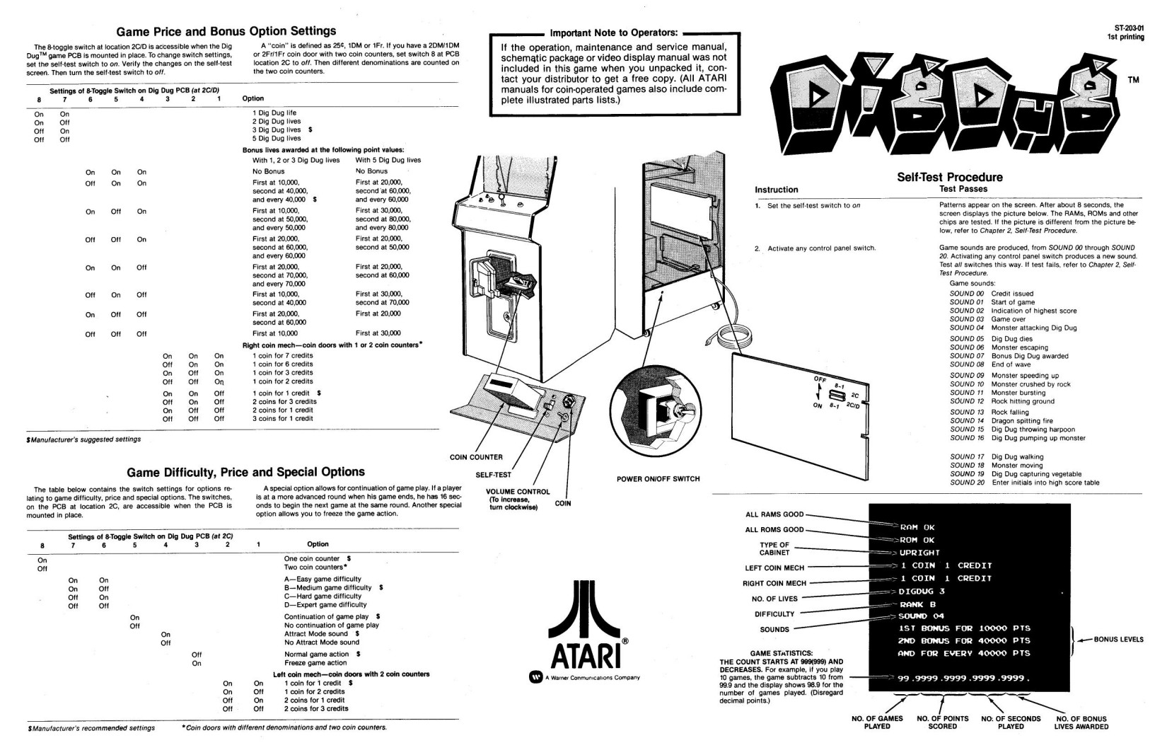 Dig Dug (Backdoor Sheet) (U)