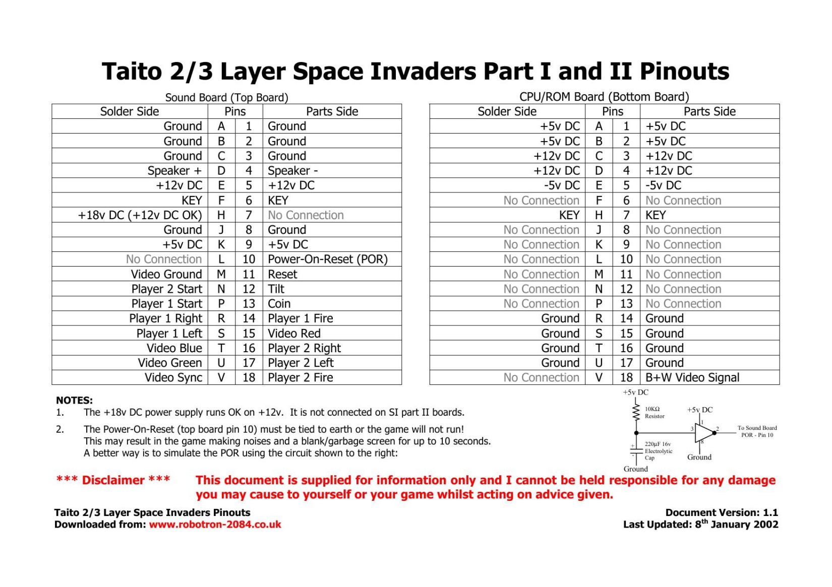 Taito 2/3 Layer Space Invaders Part I and II Pinouts