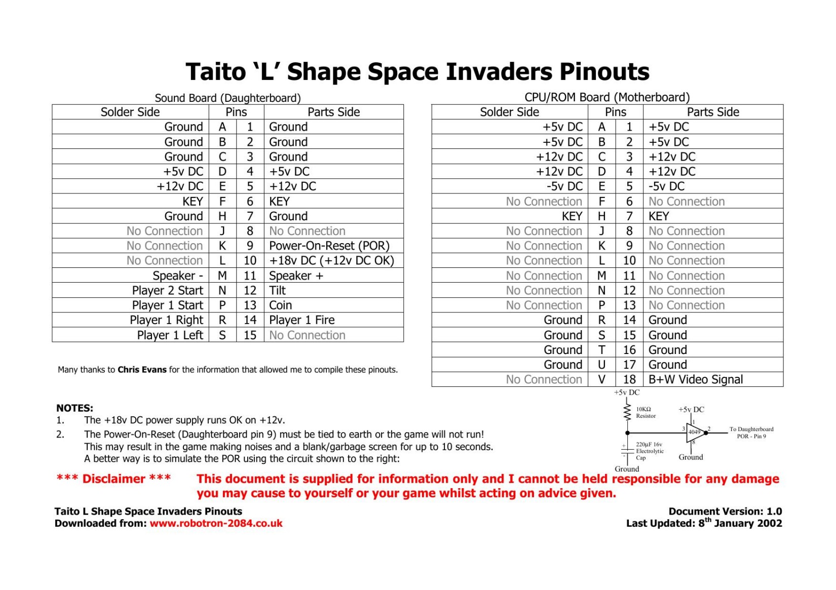 Taito ‘L’ Shape Space Invaders Pinouts