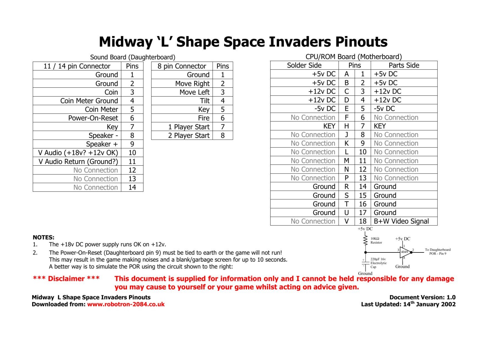 Midway 'L' Shape Space Invaders Pinouts