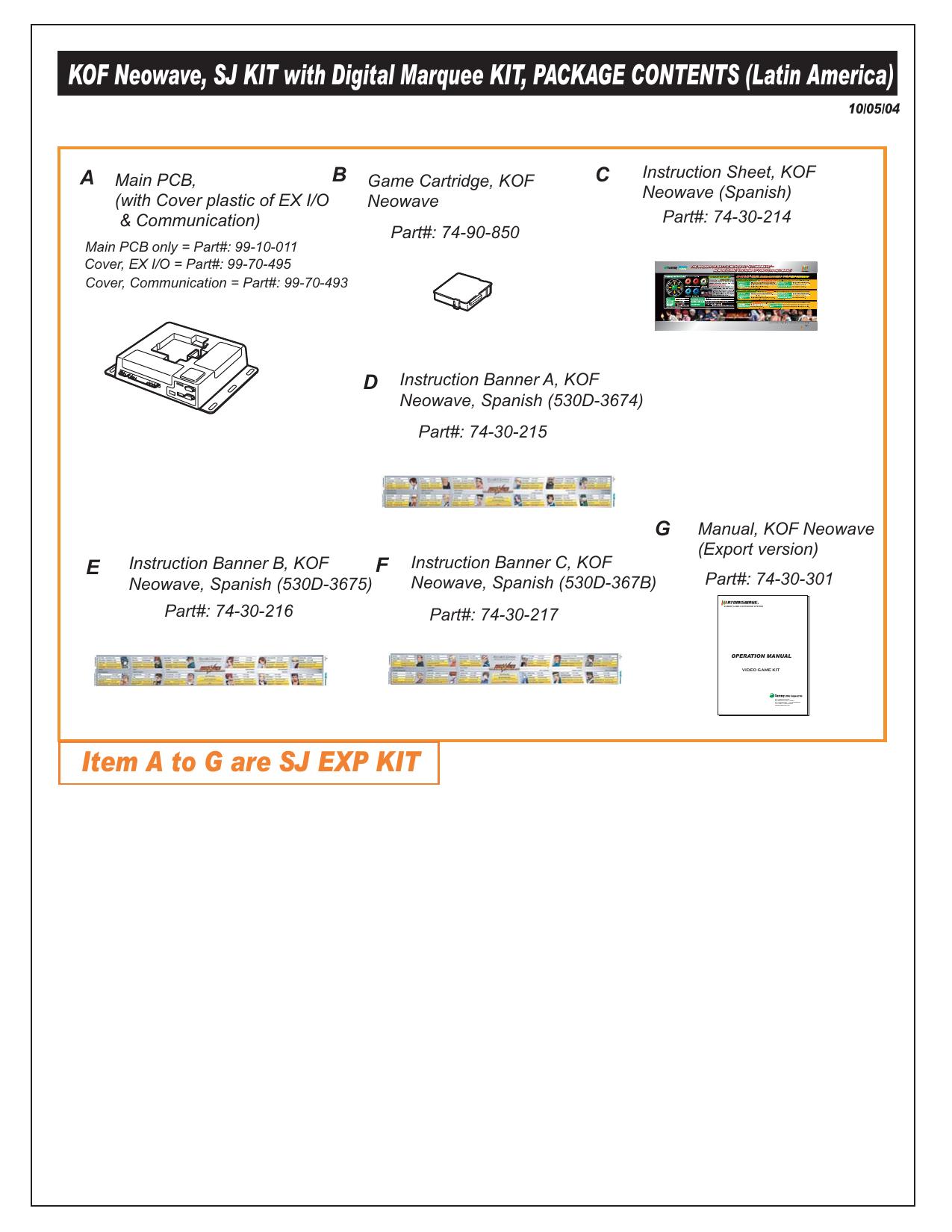 100404 KOF Neowave SJ EXP KIT List (Latin America).eps