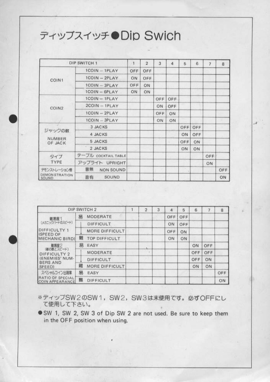 Taito GTC-100 Univesal Cabinet Service Instructions