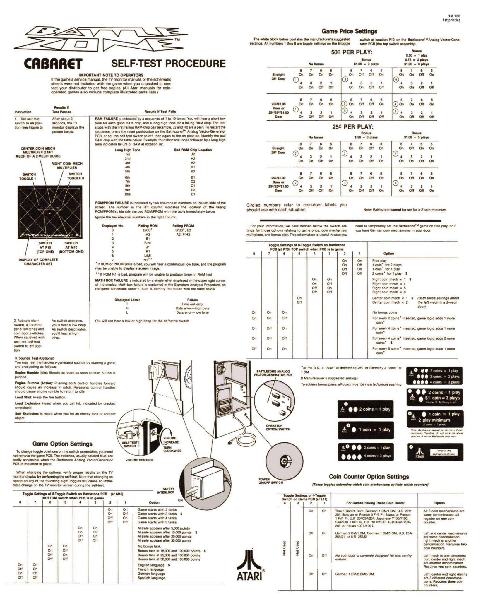 Tetris Kit TM-328 2nd Printing