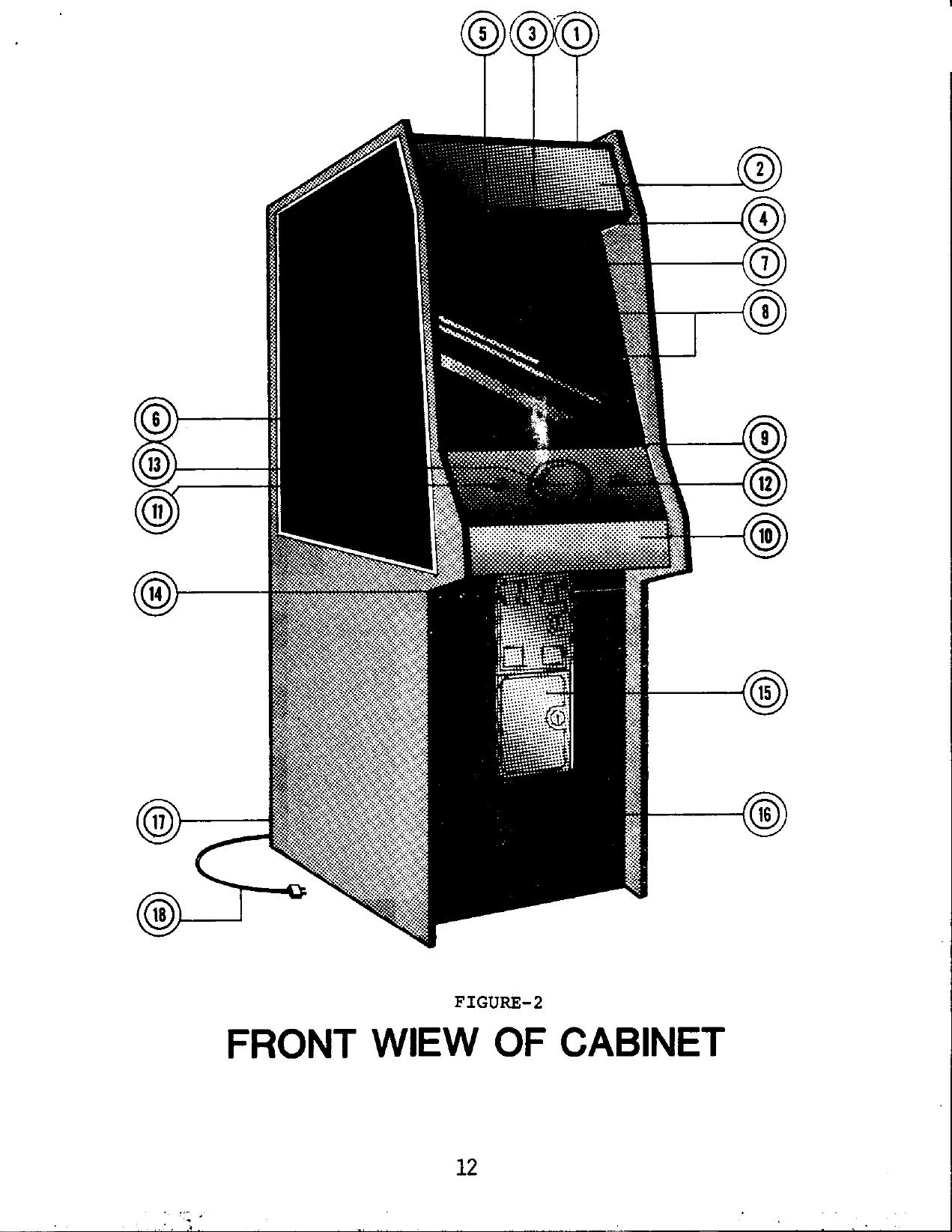 The Simpsons (4 Player Upright) (Instructions) (Scan 1) (U)