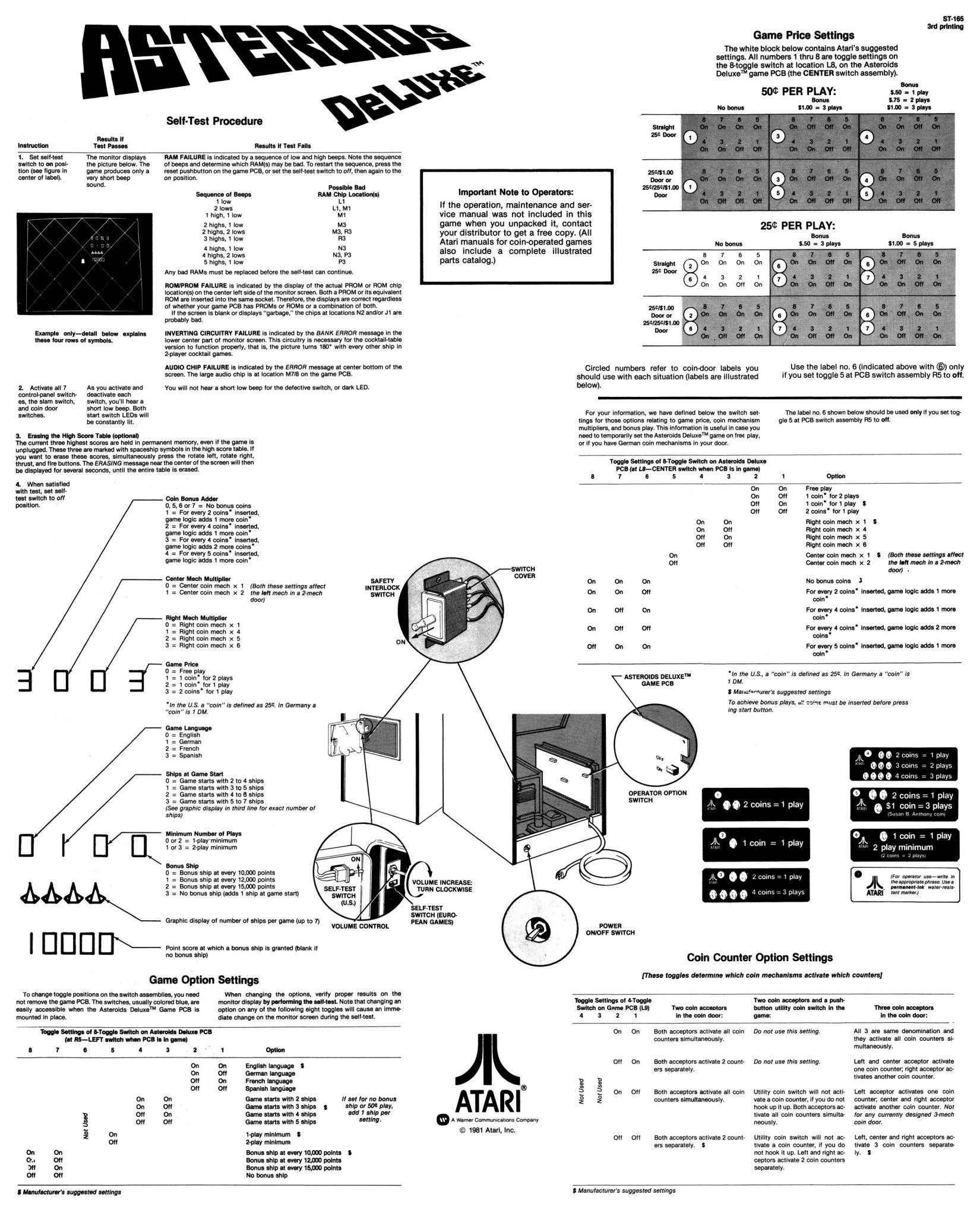 Asteroids Deluxe ST-165 3rd Printing Backdoor Sheet