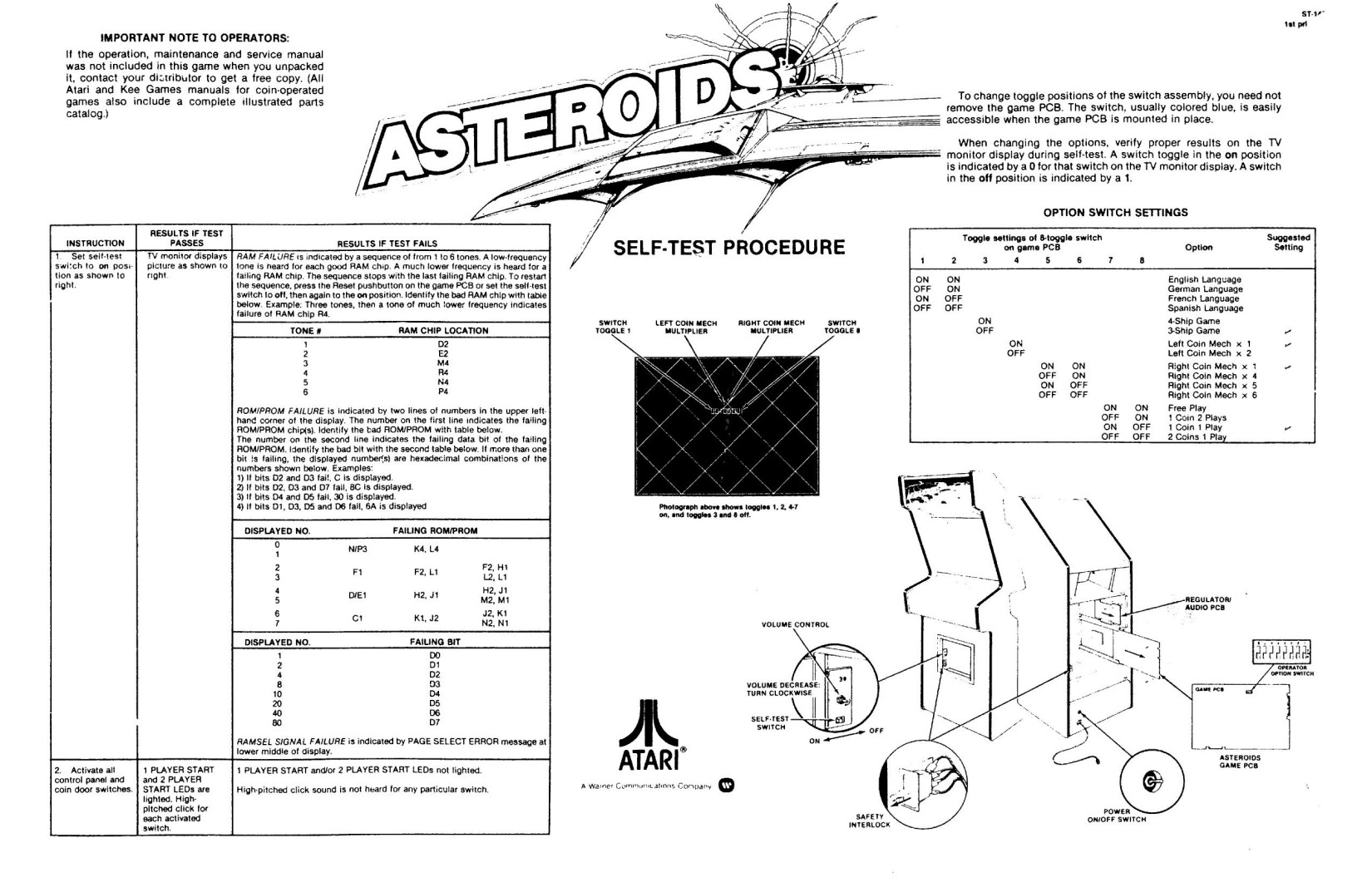 Asteroids (Backdoor Sheet) (U)