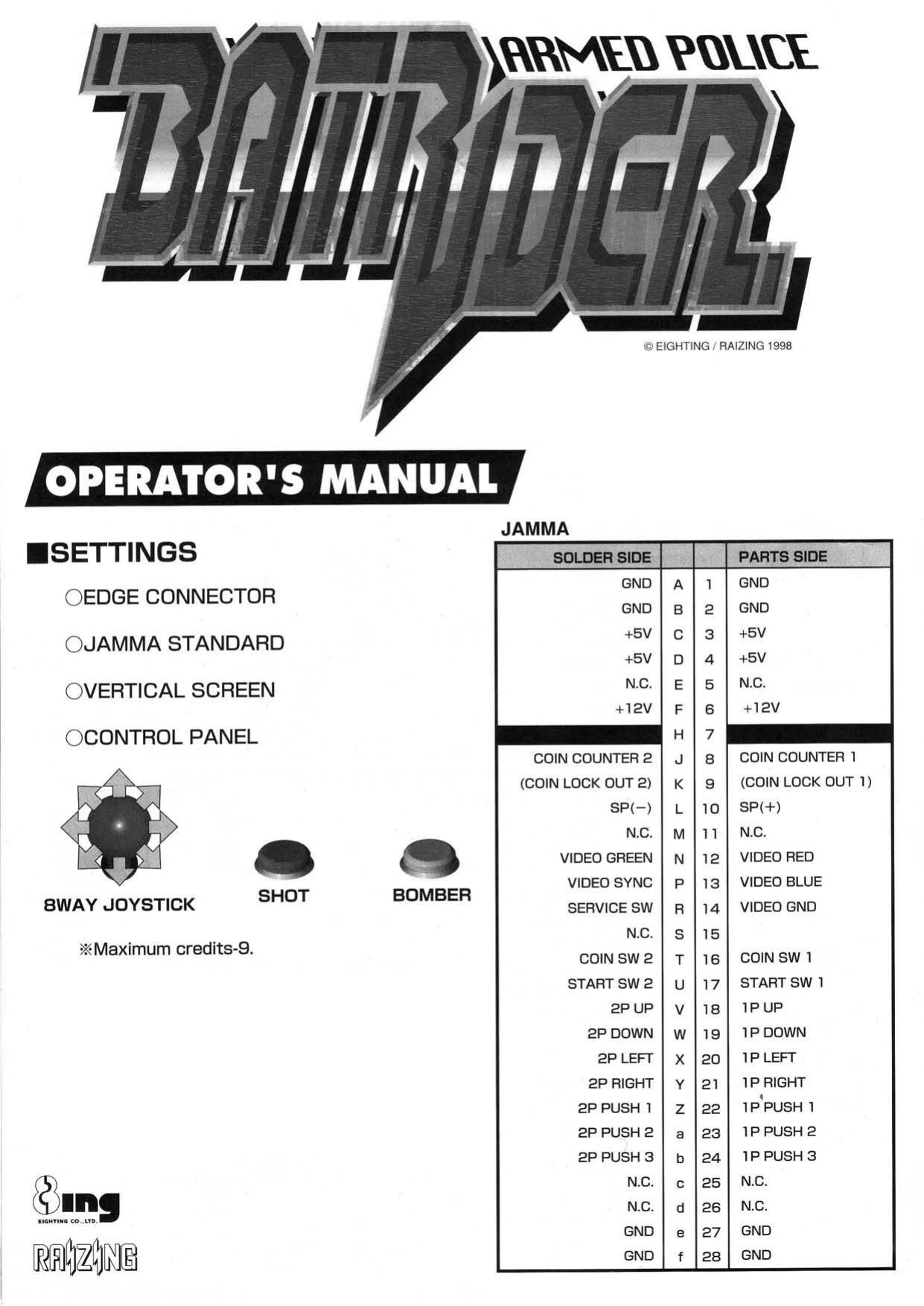 Armed Police Batrider (Operator's) (U)