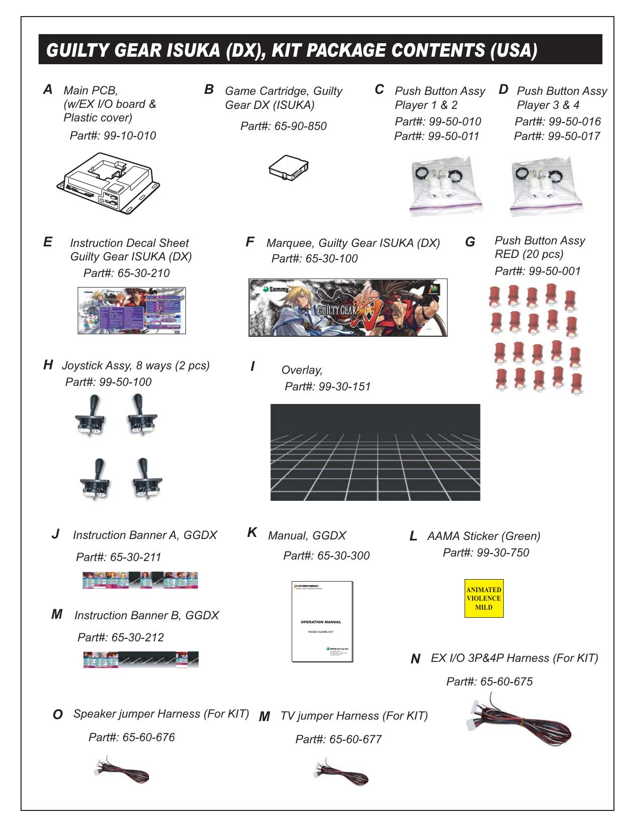 090903 GG DX KIT List (USA).eps