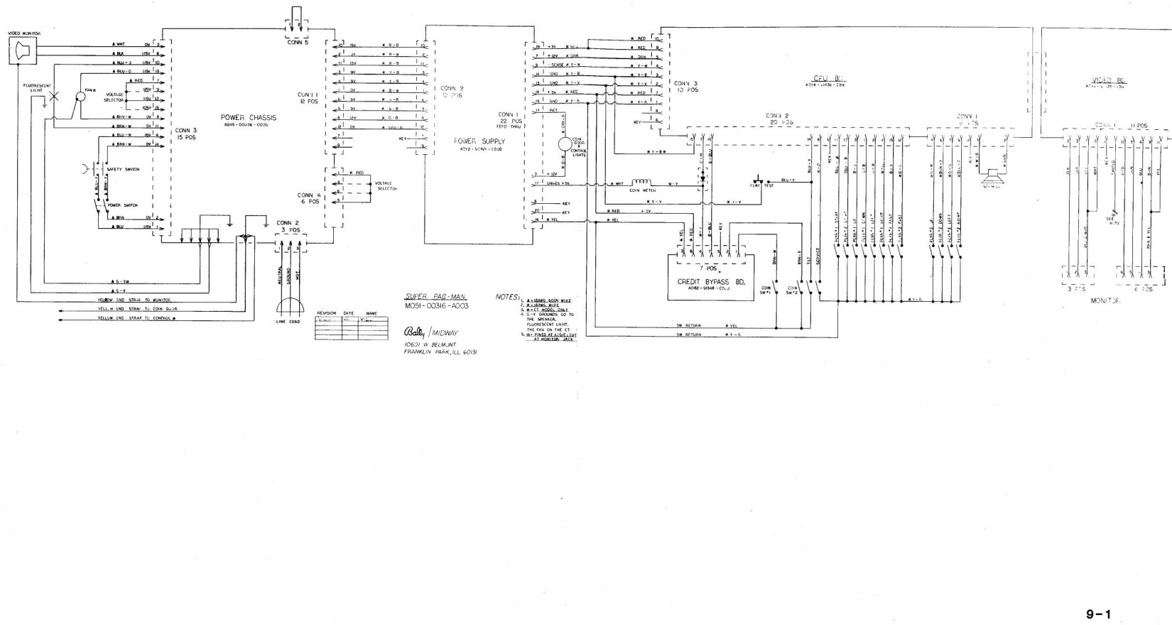 Yie Ar Kung Fu Bulletins