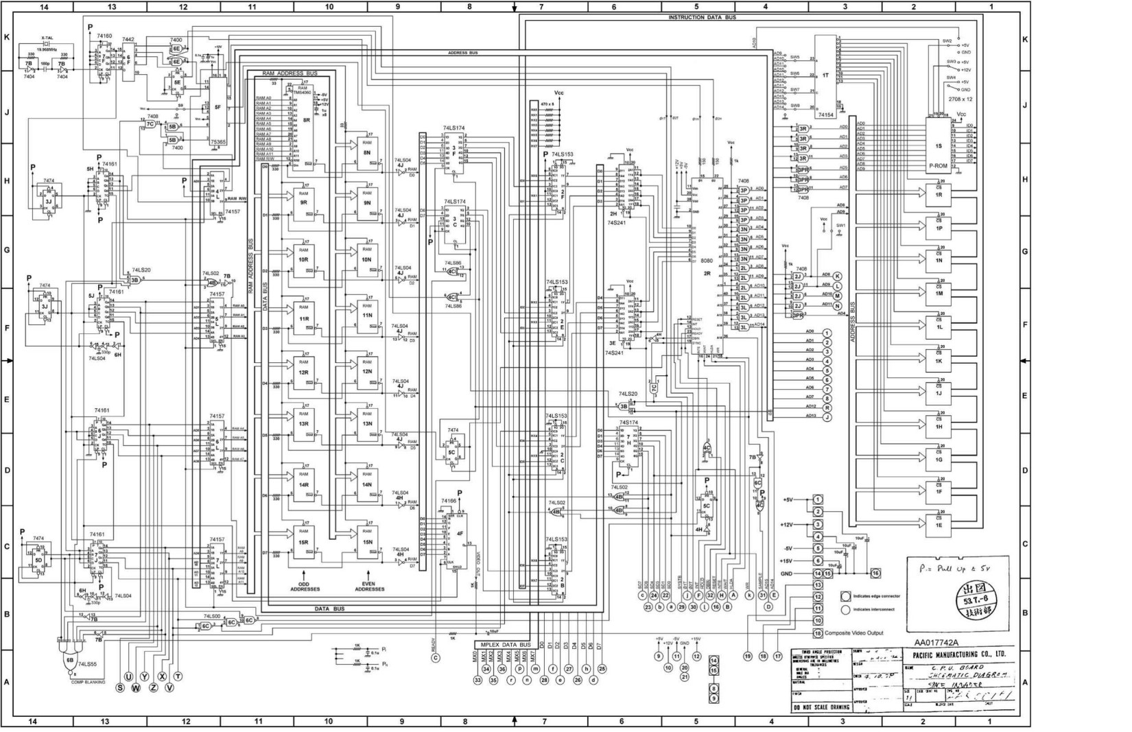 Zero Hour (Op-Maint-Serv) (U)
