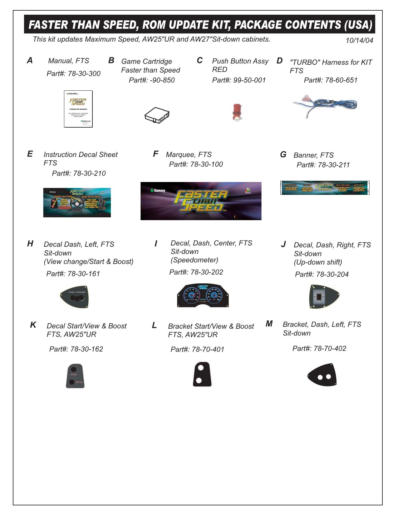100504 FTS Cartridge update KIT List (USA).eps