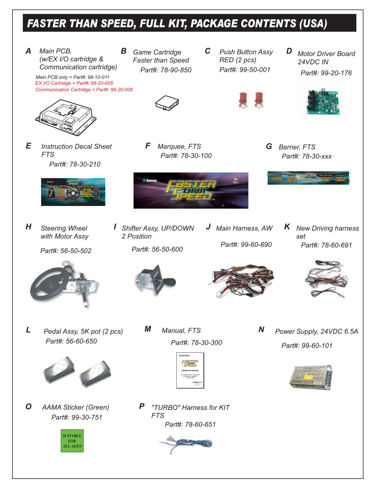 100504 FTS Full KIT List (USA).eps
