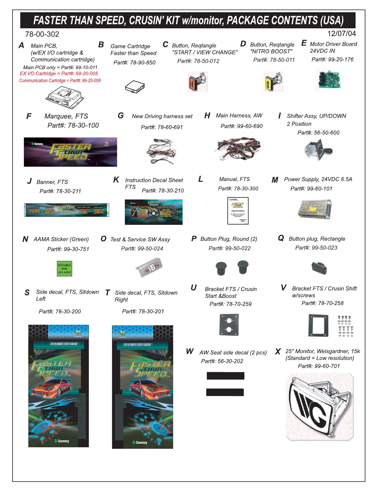 100504 FTS Crusin KIT List (USA).eps