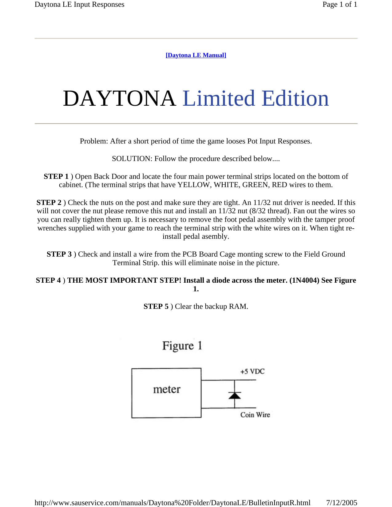 http://www.sauservice.com/manuals/Daytona%20Folder/DaytonaLE/Bu