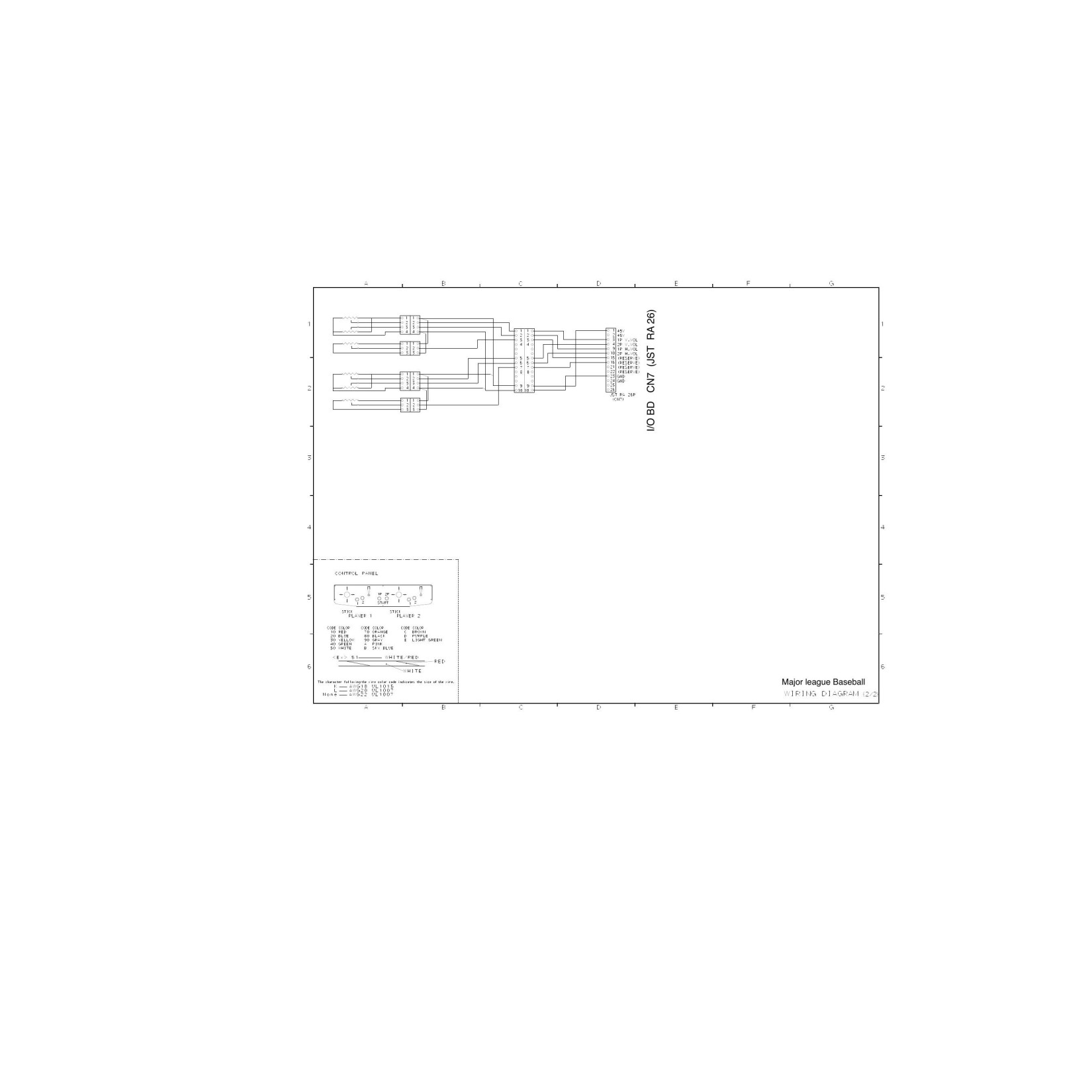 World Series 99 Controls