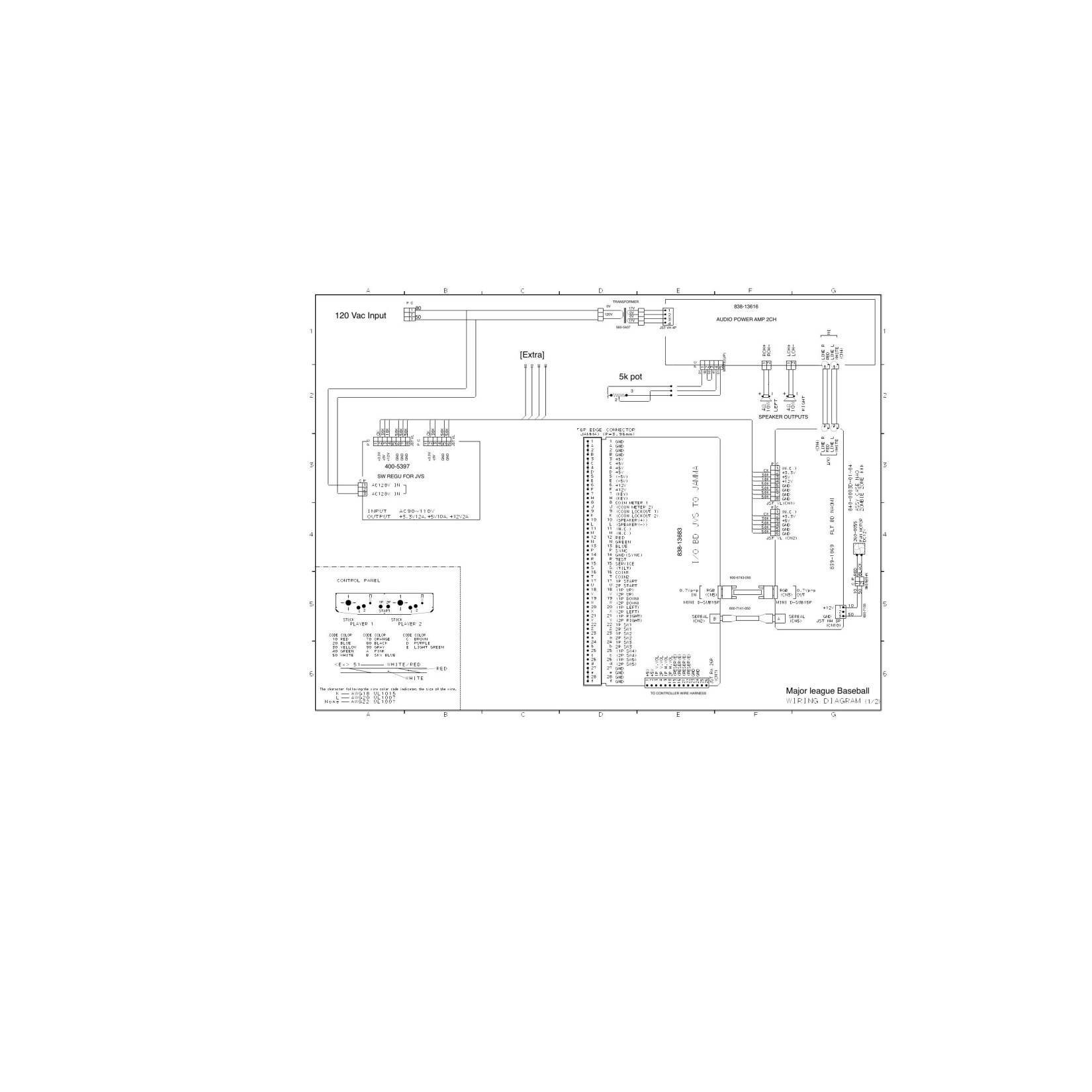World Series 99 (Naomi Kit) Wiring Diagrams