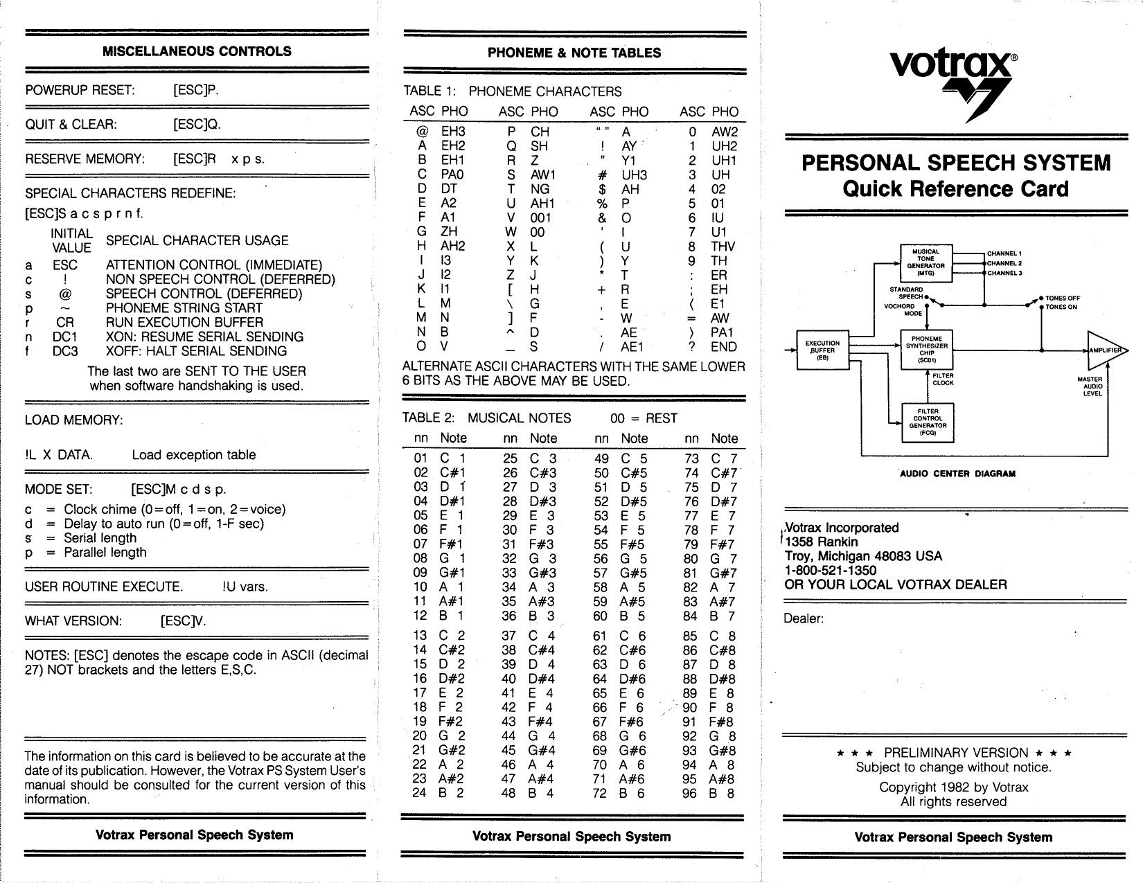 Votrax Personal Speech System (Quick Reference Card) (U)