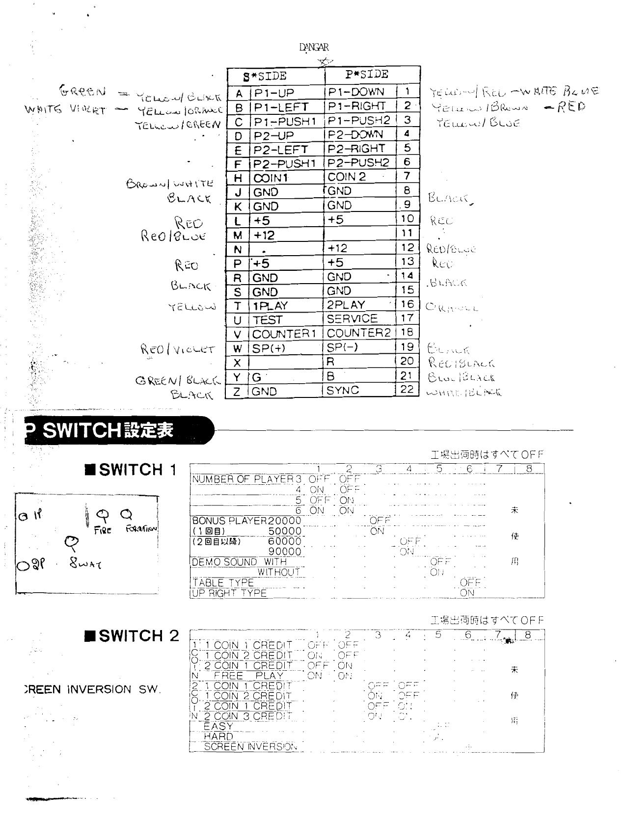 UFO Robo Danger Pinouts Dips (Japan)